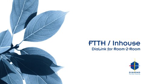 FTTH / Inhouse