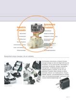 Johnsonelectric Firmenbroschüre - 12