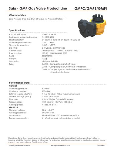 Prepayment Meter Valves