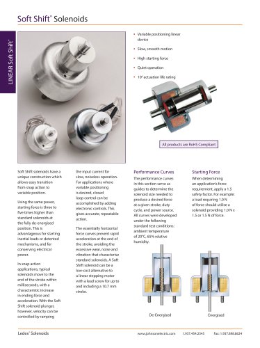 Soft Shift® Solenoids