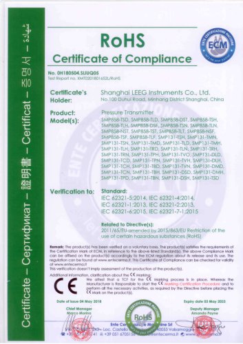 RoHS certificate for SMP131 & SMP858 pressure transmitter