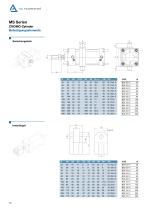 CNOMO Zylinder - 12