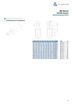 CNOMO Zylinder - 13