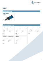 Schwerlastzylinder - 3