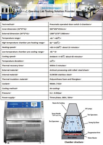 HD-E802 UV Weathering Test Chamber