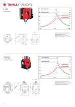 VU Line - 8