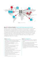 Broschüre Big-LinX und Firewall-2