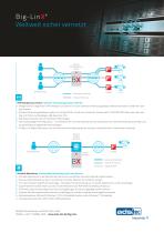 Broschüre Big-LinX - The Remote Service Cloud - ads-tec - 2