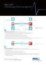 Broschüre Big-LinX - The Remote Service Cloud - ads-tec - 5