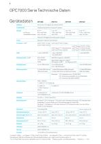 Broschüre Industrial Panel PCs - OPC7000/OPC8000 - ads-tec-8