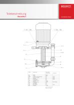 Produktinfo Baureihe T - 5