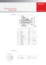 Produktinformation Baureihe U-DO - 6