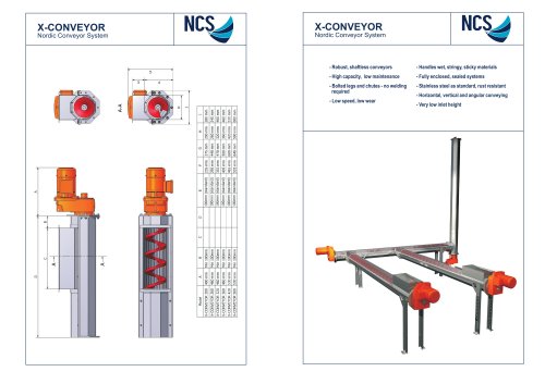 X-CONVEYOR Nordic Conveyor System