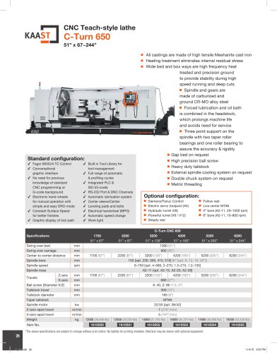 C-Turn CNC