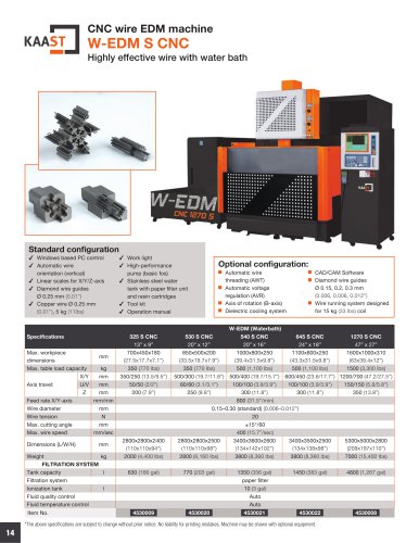 W-EDM S CNC