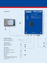 MIC4-ZS MOTORTECH Zündsteuergerät-3