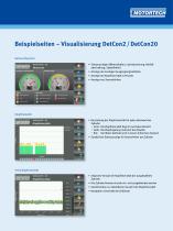 PowerView3 - HMI-Modul - 4