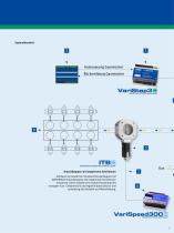 VariStep3 – Schrittmotorsteuerung-3