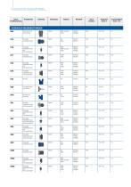 Logistikcenter für Europa von Kastas-10