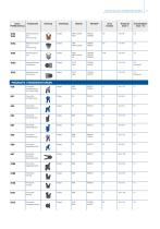 Logistikcenter für Europa von Kastas-13