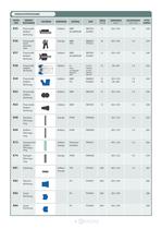 TECHNISCHER KATALOG-DEUTSCH-10