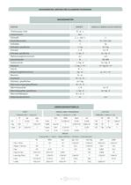 TECHNISCHER KATALOG-DEUTSCH-17