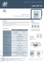 LoRa® SPY T2