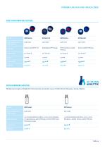 Sonderangebote für die Chromatographie & Probenvorbereitung - 10