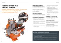 NPC MUNSCH Chemie-Normpumpe - 5