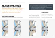 NPC MUNSCH Chemie-Normpumpe - 6