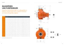 NPC MUNSCH Chemie-Normpumpe - 7