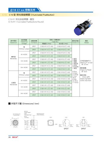 16ADX Switch Series C1 Series: Illuminated Pushbuttons