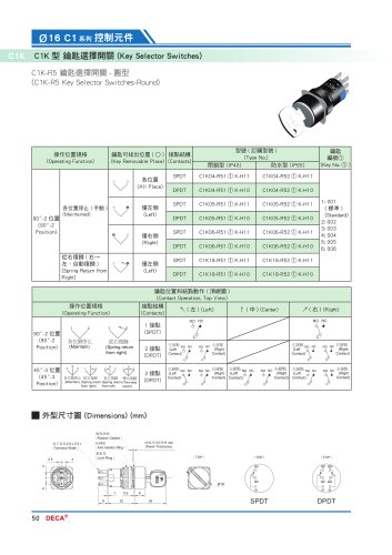 16ADX Switch Series C1 Series:Key Selector Switches