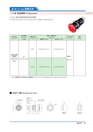 16ADX Switch Series C1 Series:Pushbuttons