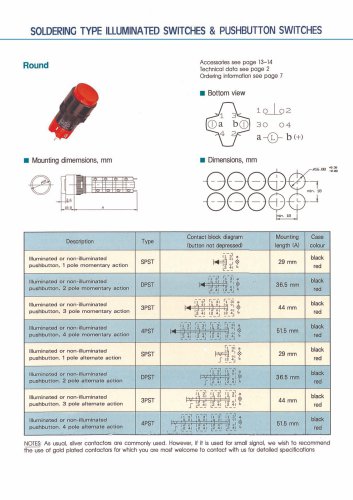 16ADX Switch Series: Pushbutton Switches-D16