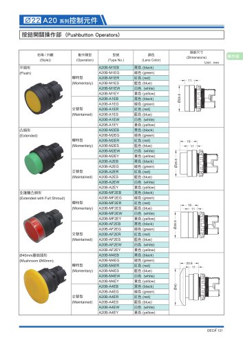 22A20 Switch Series:Switch Operator