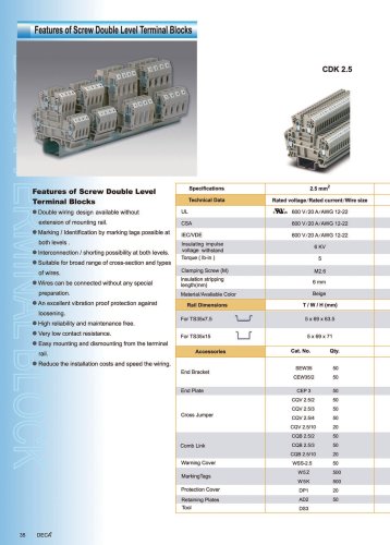 Din Rail Screw Double Level