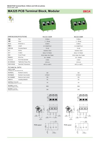 Euro Type Terminal Blocks:  MA325-508M