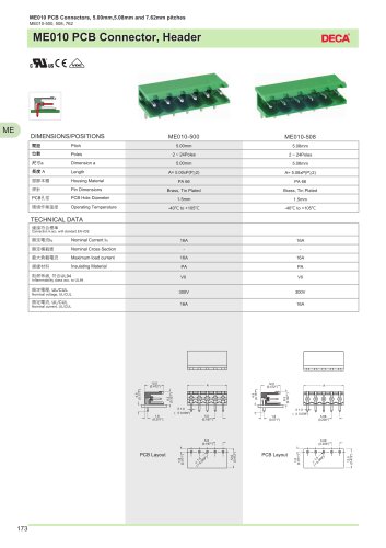 Euro Type Terminal Blocks: ME010-500