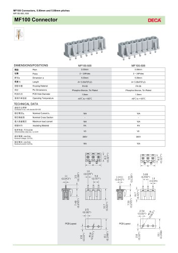 Euro Type Terminal Blocks:MF100-500