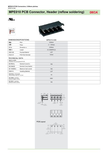 Euro Type Terminal Blocks: MPE010-508