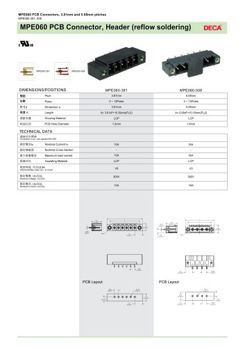 Euro Type Terminal Blocks: MPE060-508