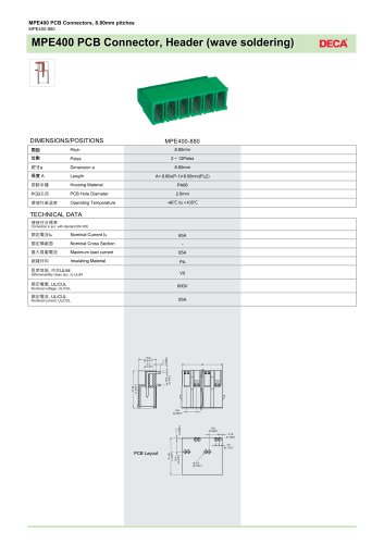 Euro Type Terminal Blocks: MPE400-880