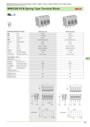 Euro Type Terminal Blocks: MWX300-508