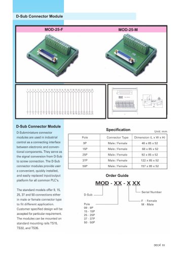 I/O Interface Module: D-Sub Connector Module