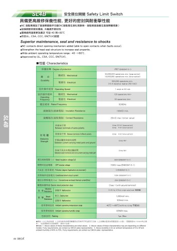 Limit Switch Series: SL4B Safety Limit Switches