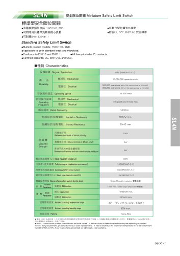 Limit Switch Series: SL4N Safety Limit Switches