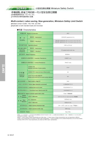 Limit Switch Series:SL4NS Miniature Safety Switches