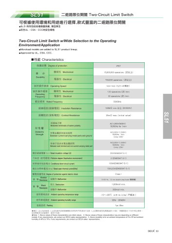 Limit Switch Series: SL51 Two-Circuit Limit Switches