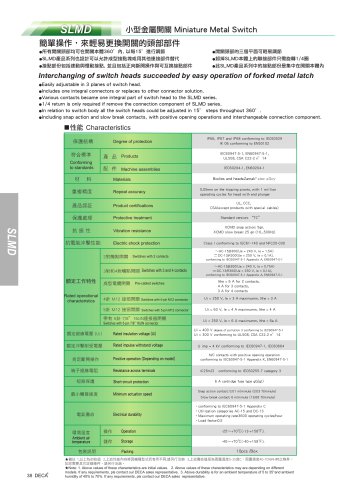 Limit switch series:SLMD miniature metal